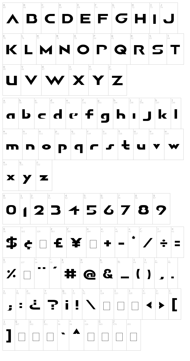 Airborne GP font map